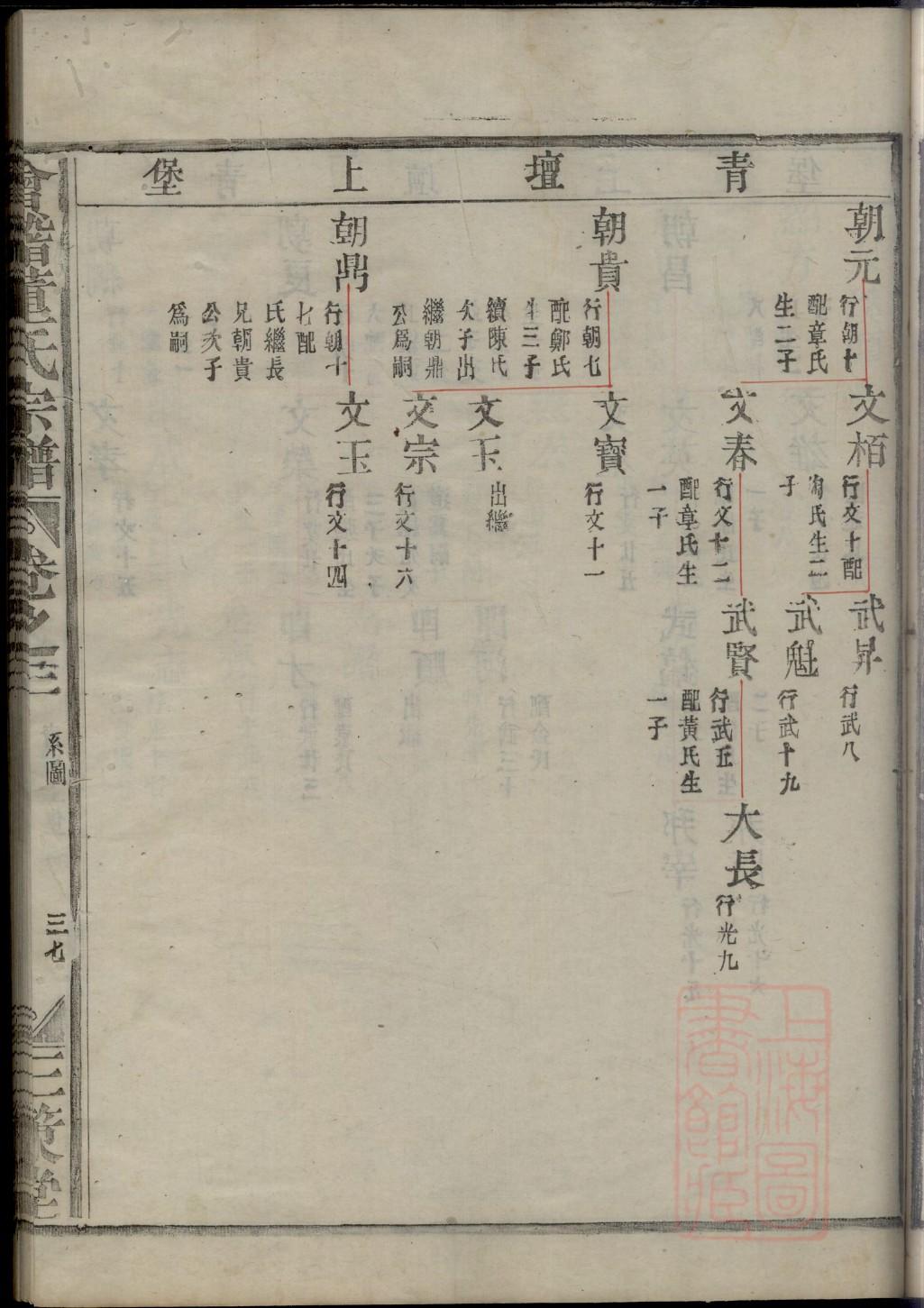 白氏家谱辈忠字辈