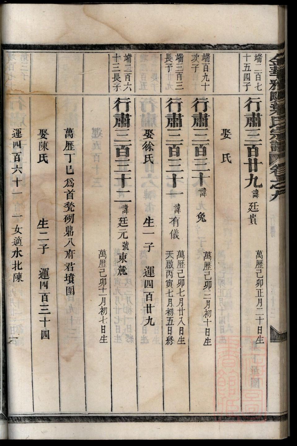 瓮氏宗祠对联