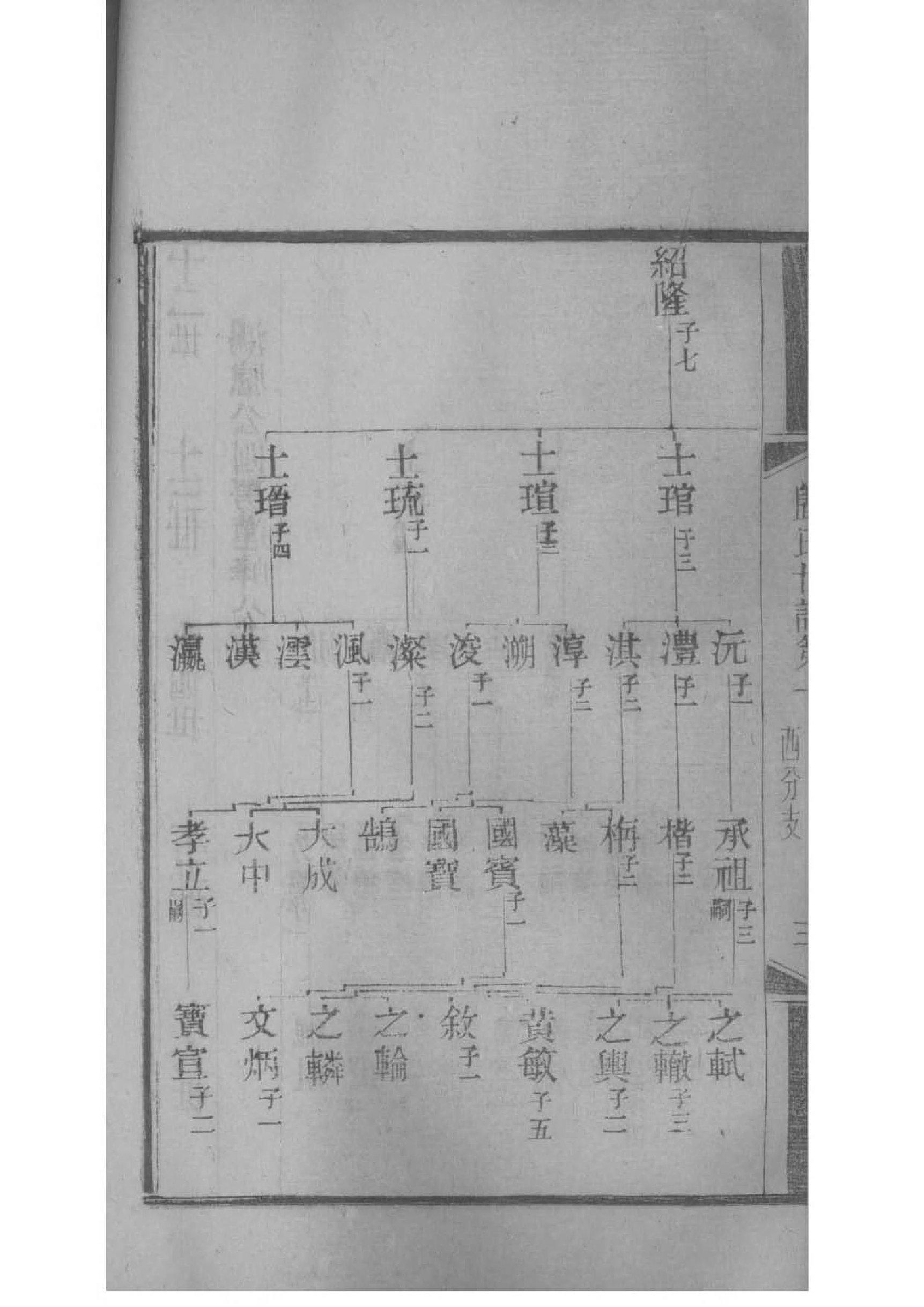 洪洞大槐树杜氏家谱