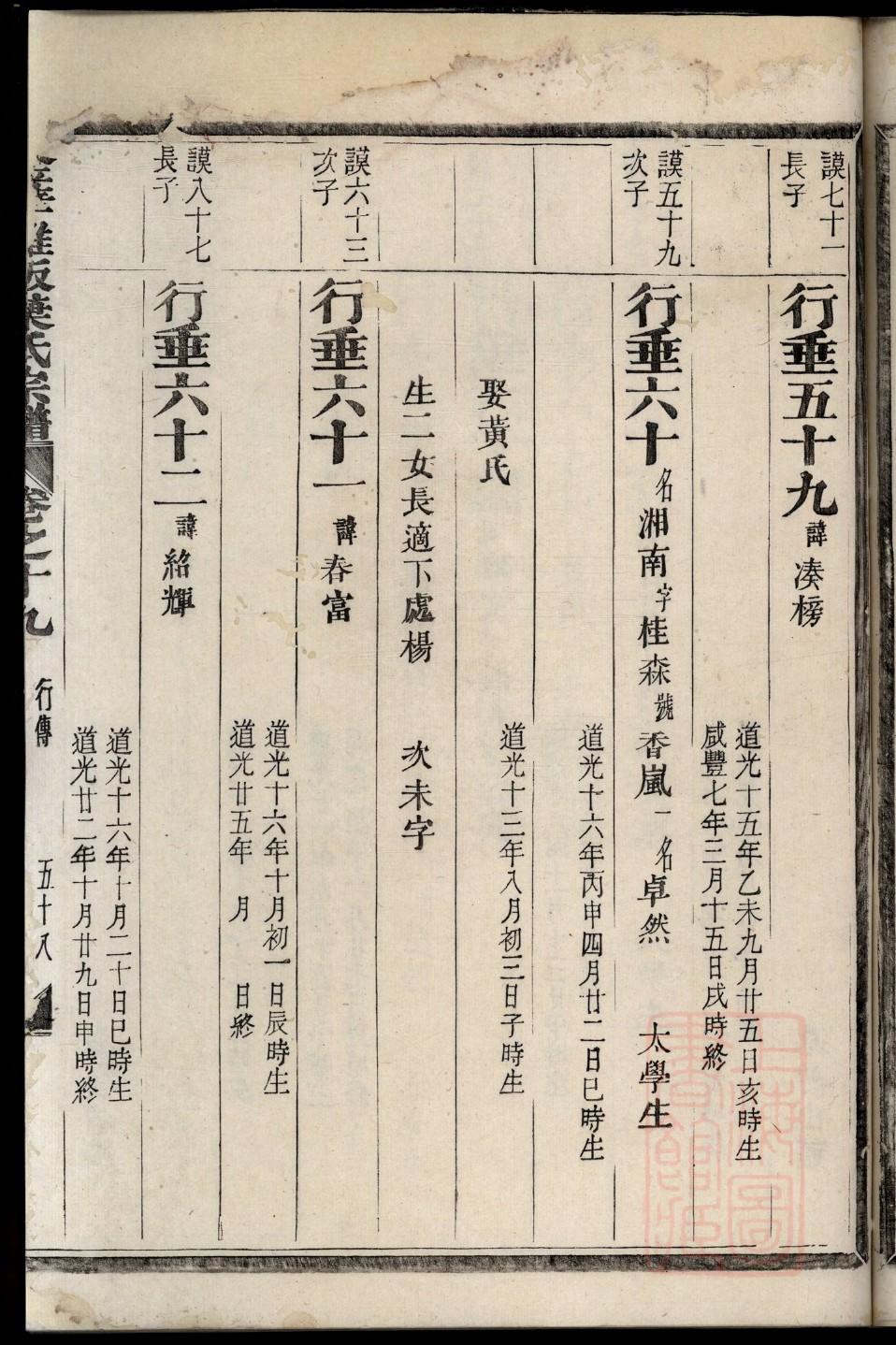 斐氏家谱字辈大全集