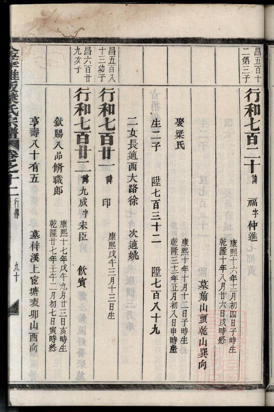 美国犹他家谱网