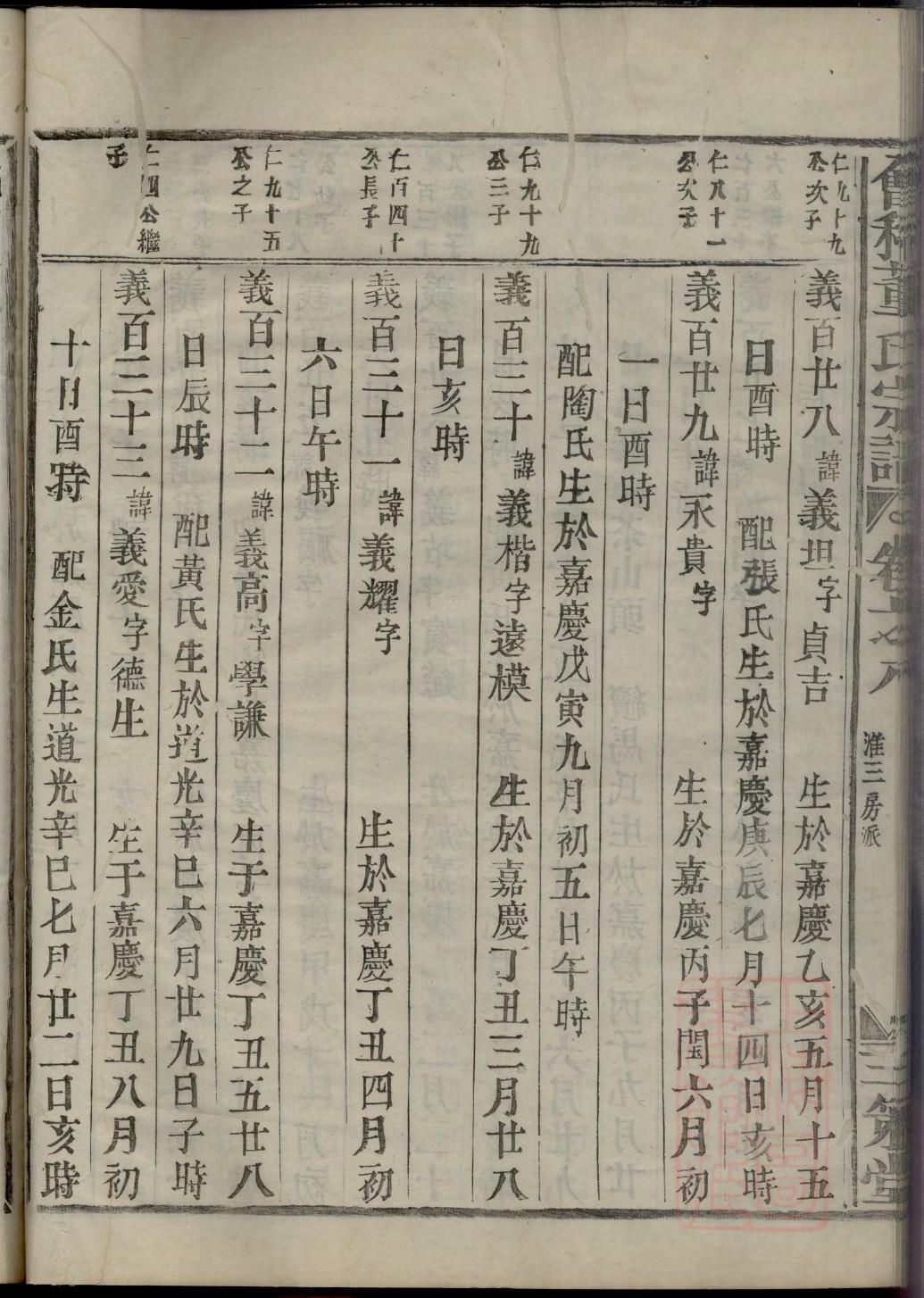 赵匡胤后代拿着族谱