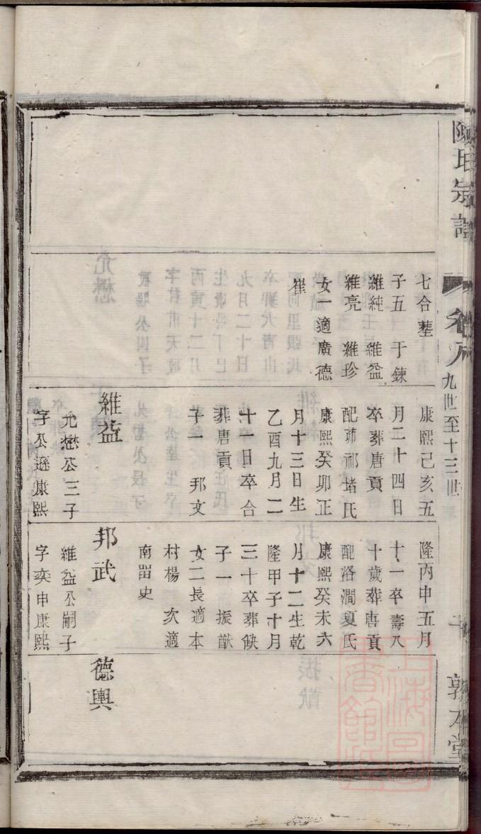 笪姓的来源和历史