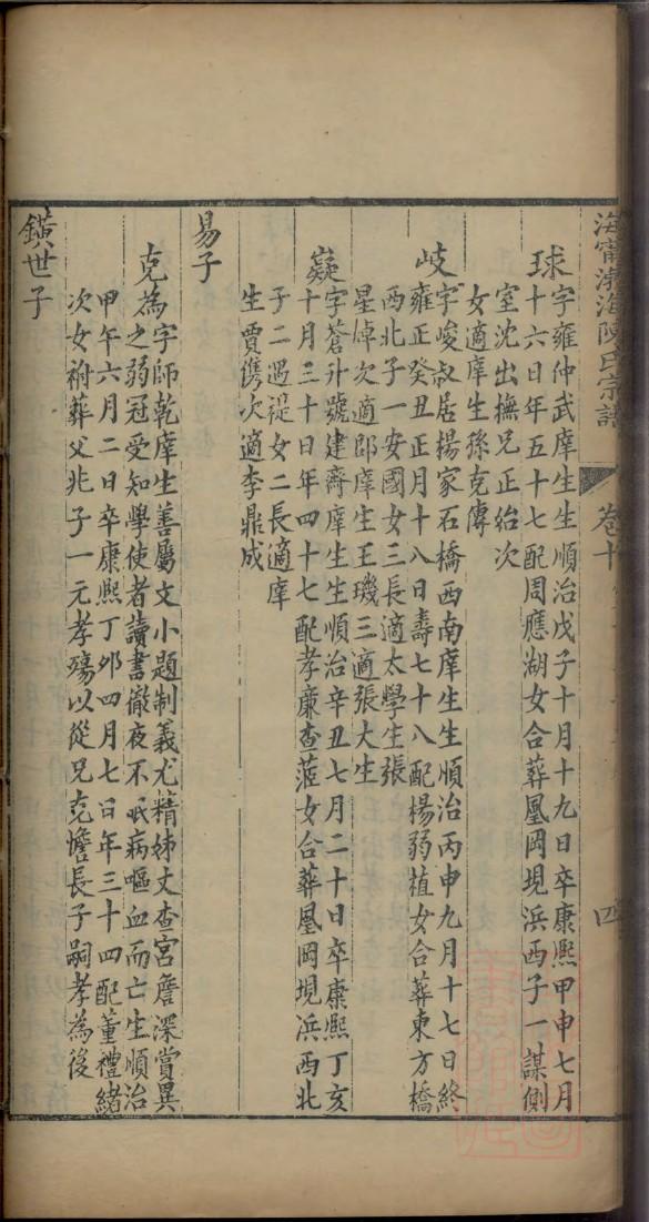 孟氏家族族谱