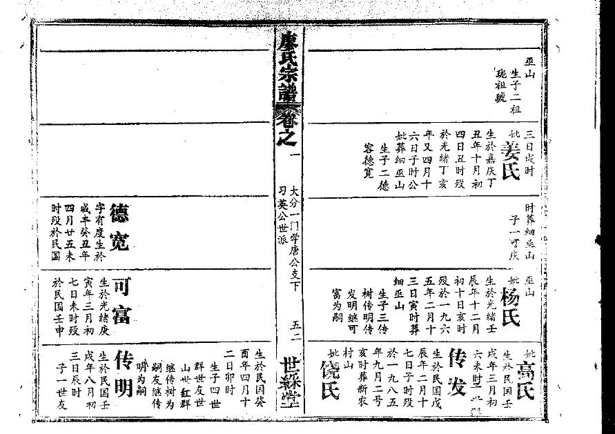 王氏跃字家谱取名