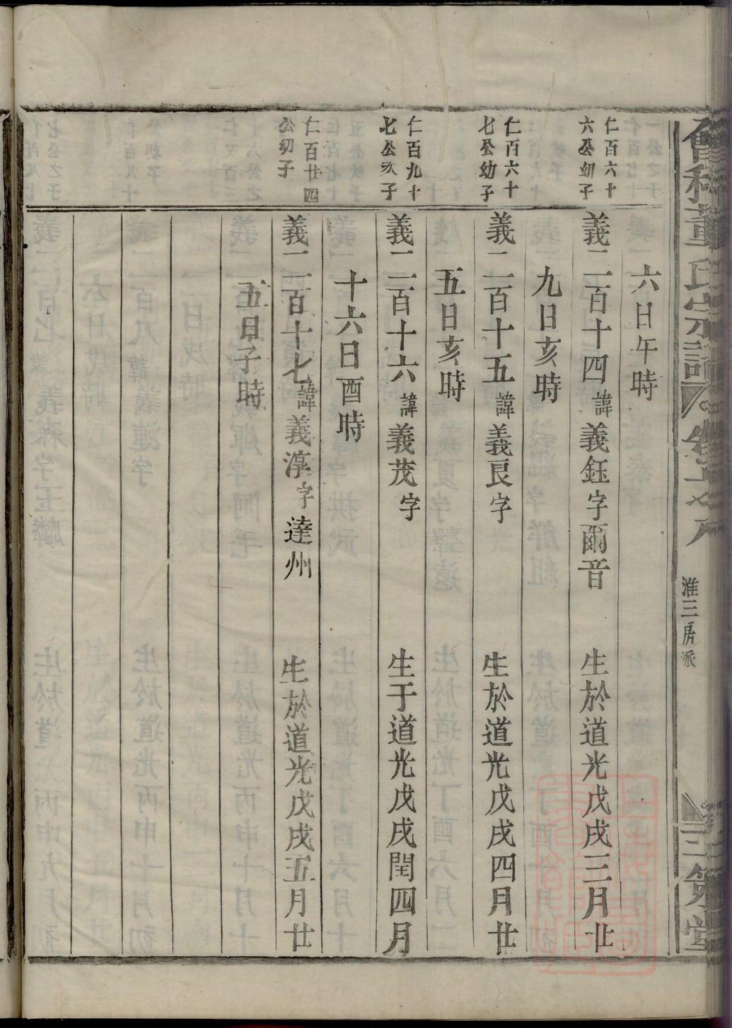 尹姓族谱字辈查询全部