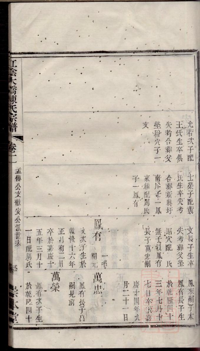 家谱存放箱