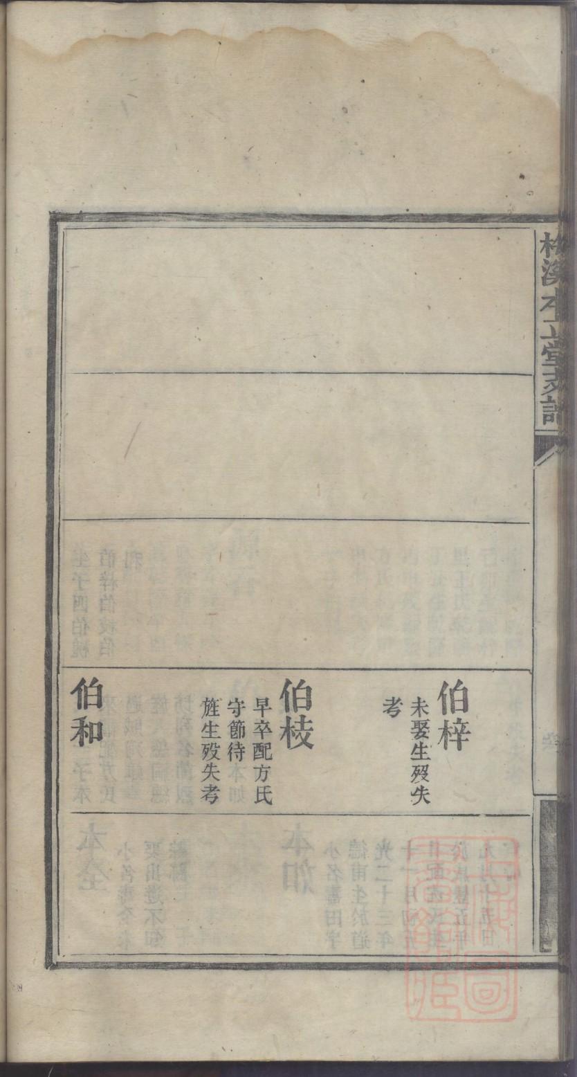 黄氏宗祠对联