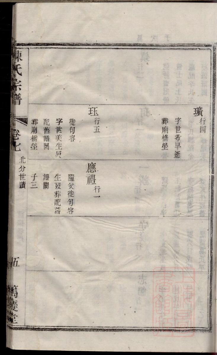山西杨氏祠堂