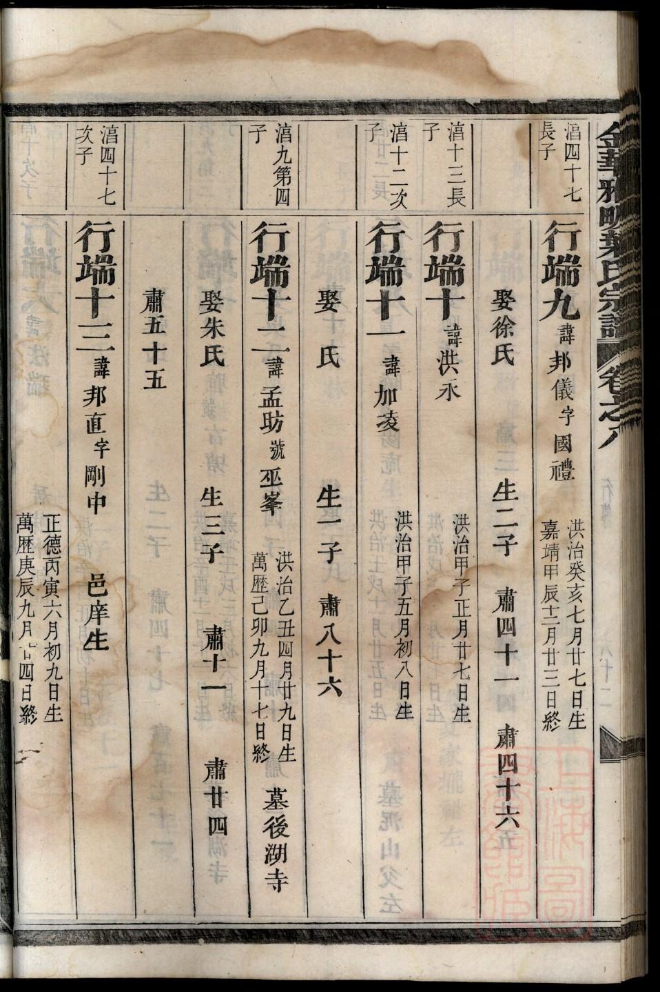 其氏族谱108字辈