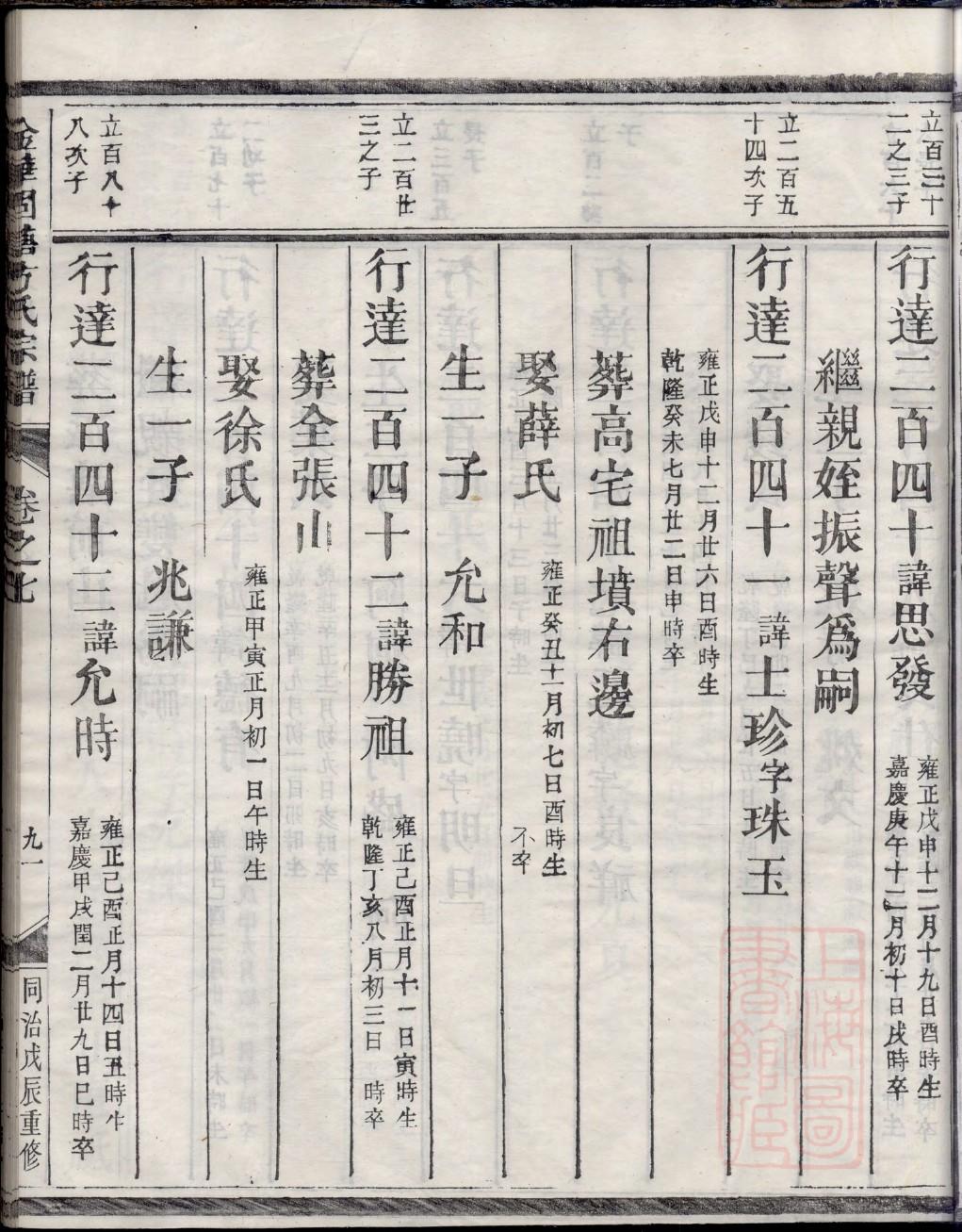 睢姓的来源和历史