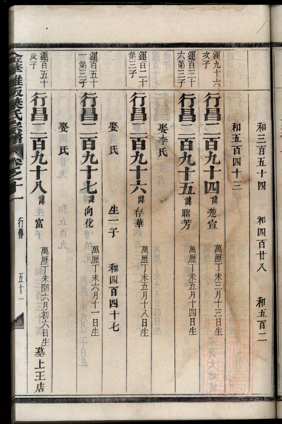 剑氏族谱序言范文