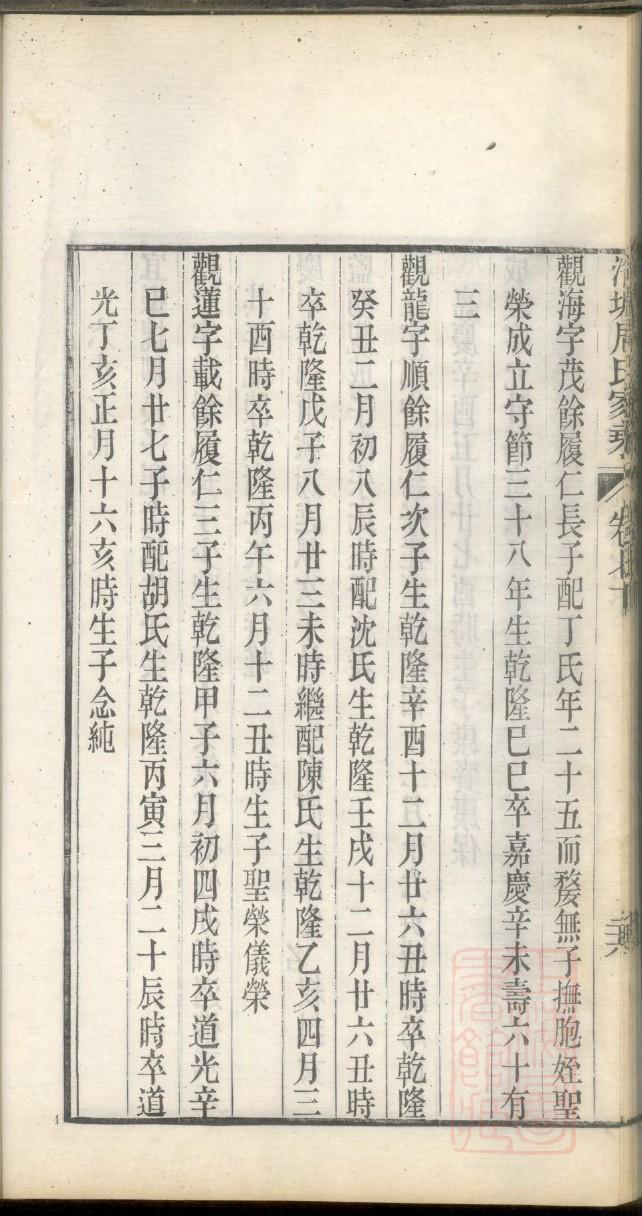 俟氏祖先是谁
