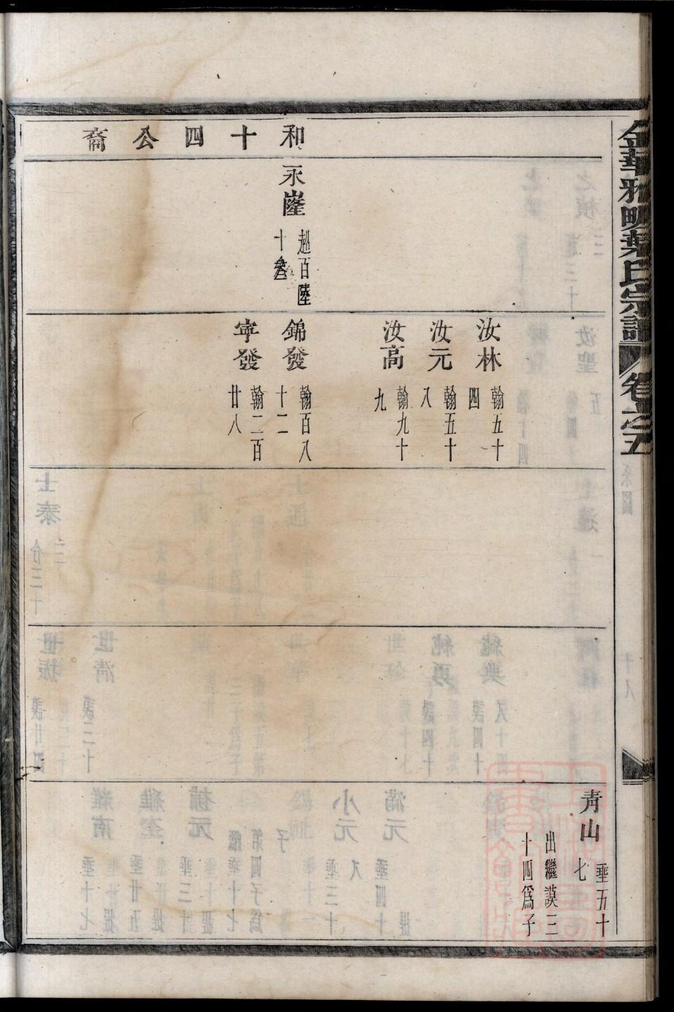 族记家谱安全吗