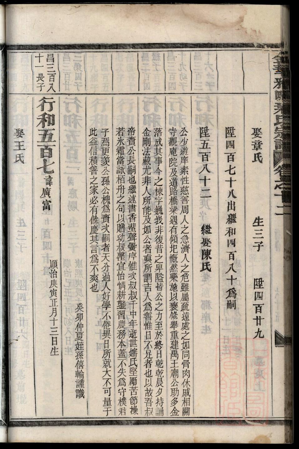 祈姓免费查自己家谱