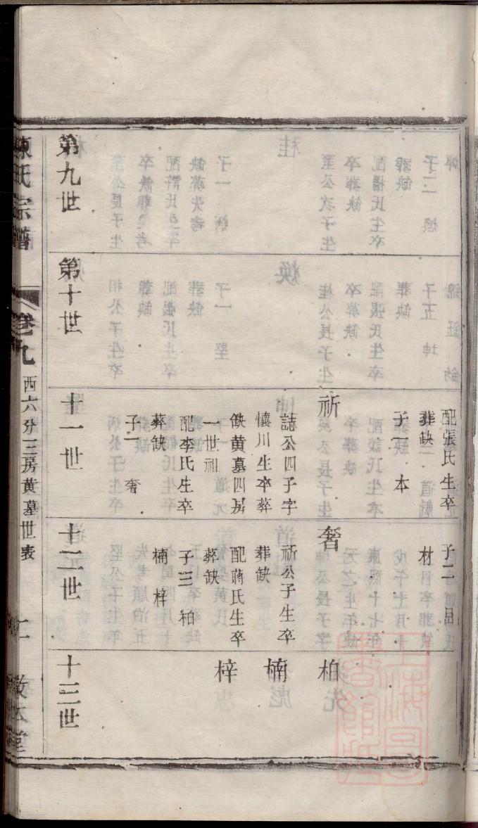 塔姓家谱全部辈分大全