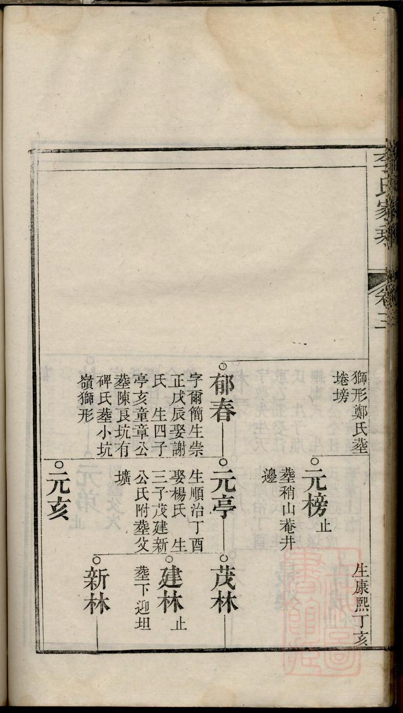 答氏族谱序言范文