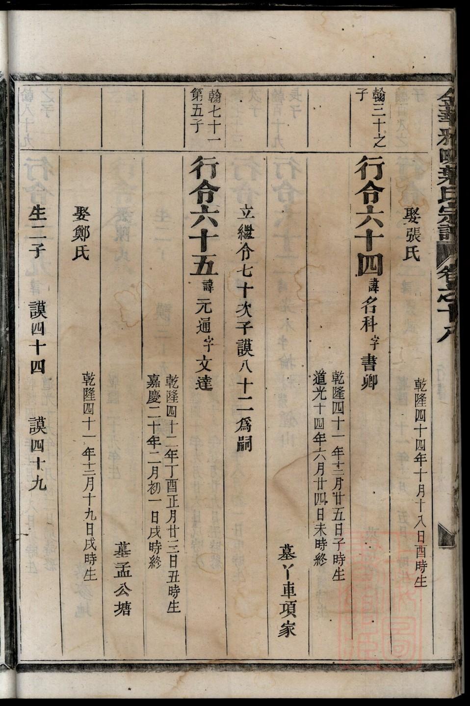 姬姓历史名人有哪些