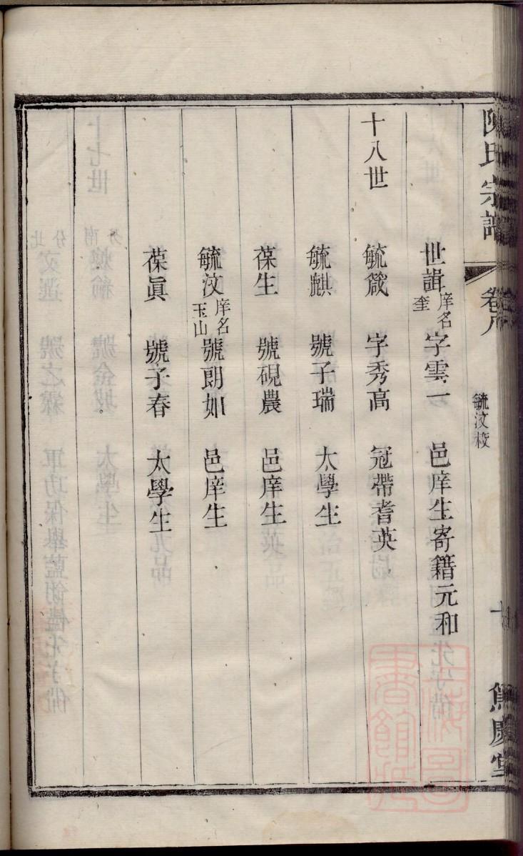 刘氏家谱宗字辈