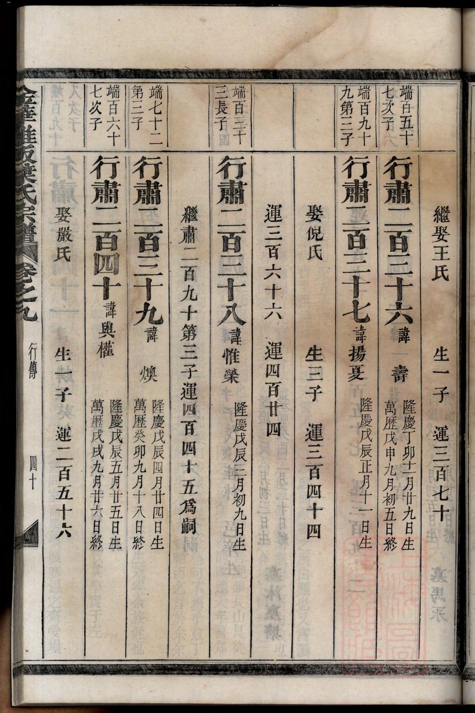 弭氏族谱序言范文