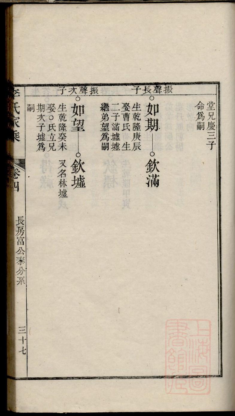 卜氏家谱辈分