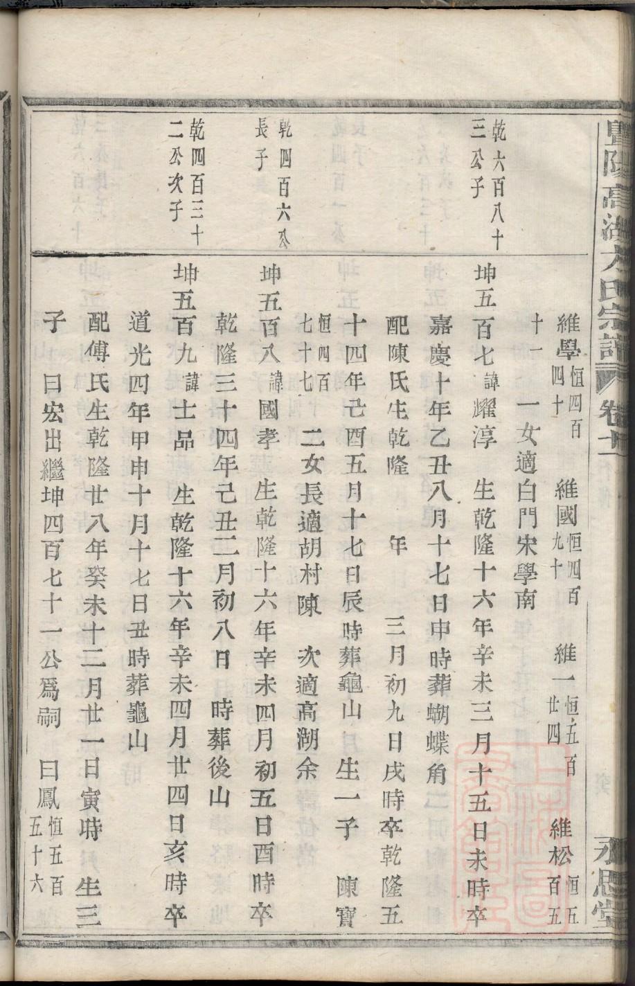 呼延氏宗祠对联