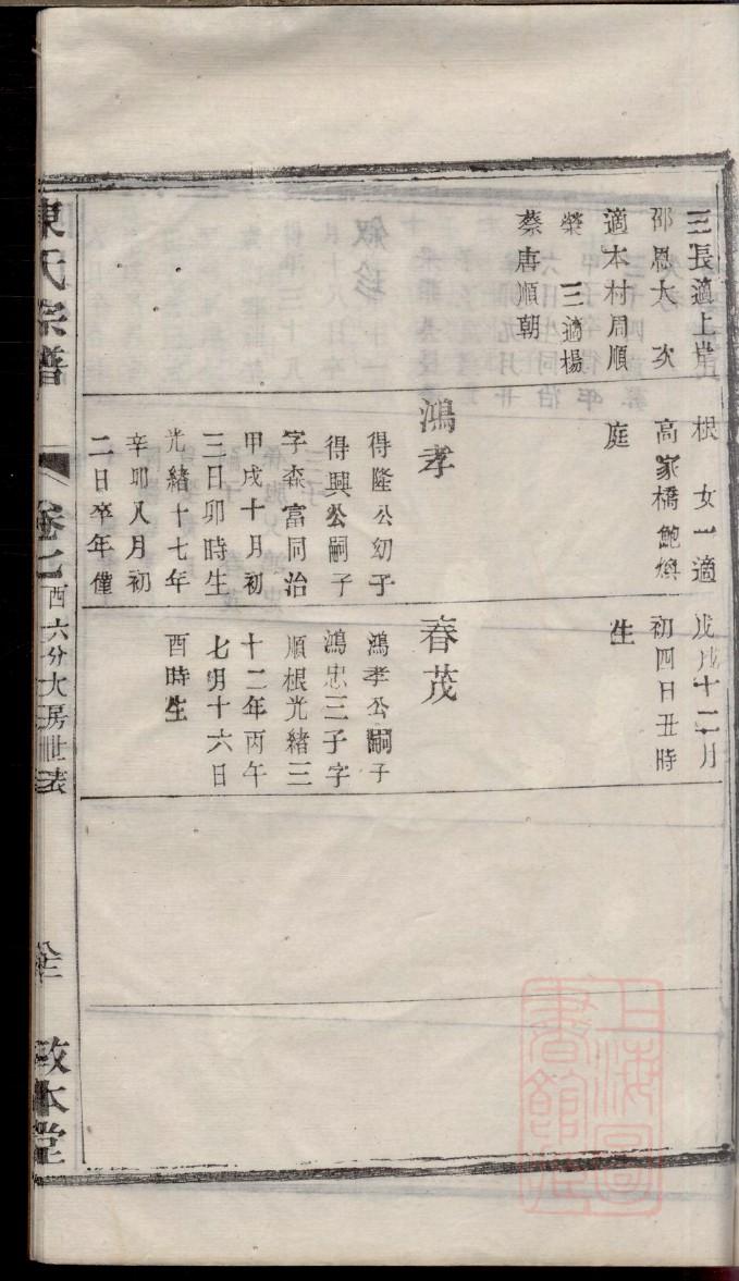 江苏高邮冯姓家谱