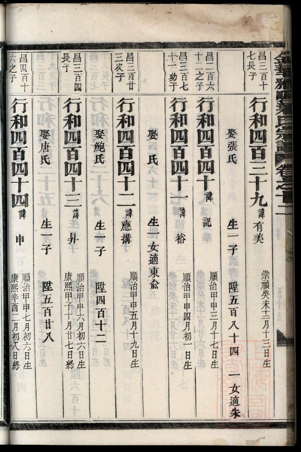 家谱挂画哪里有卖的