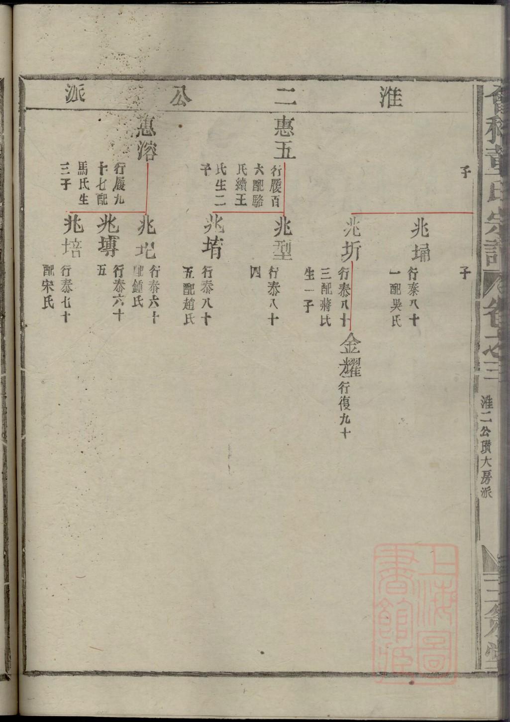 才姓家谱辈分