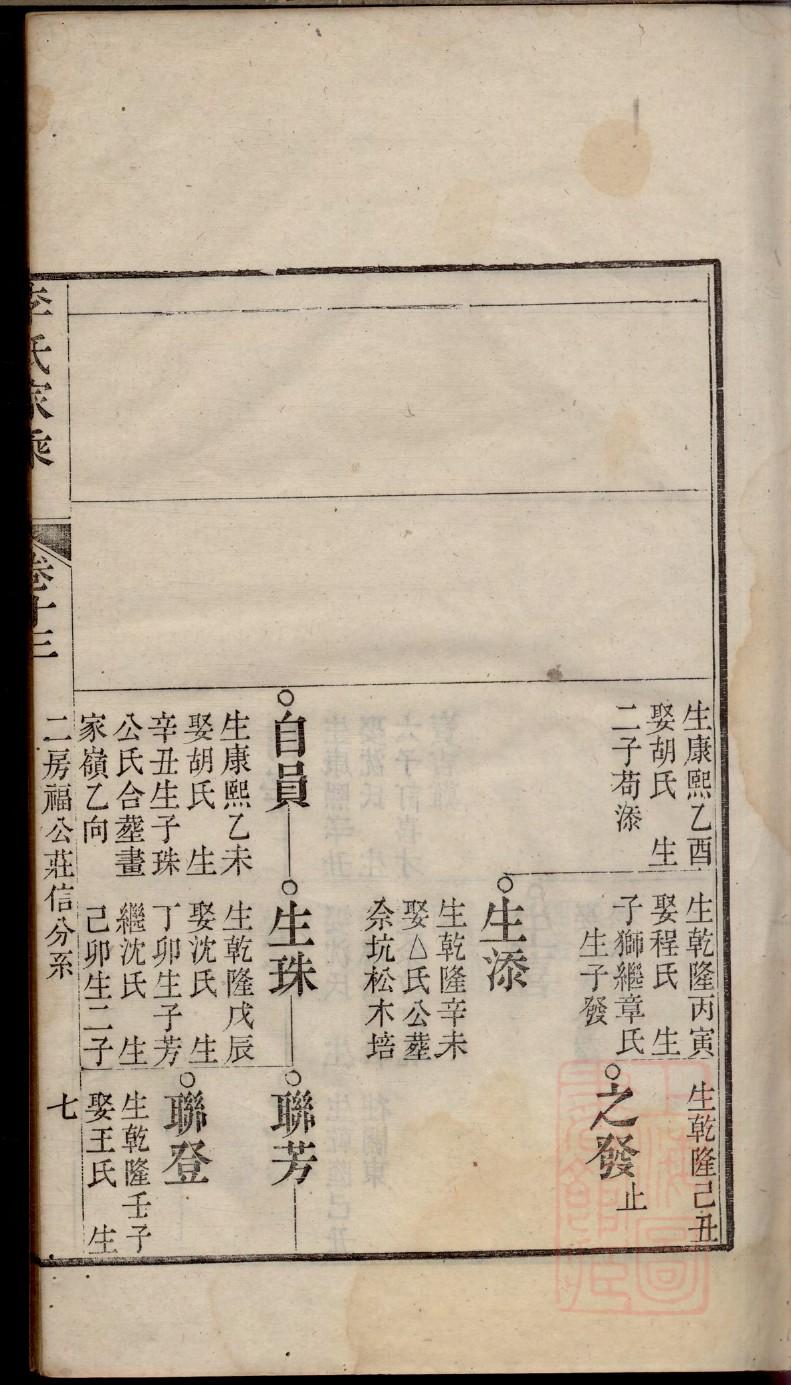 向氏族谱在哪里