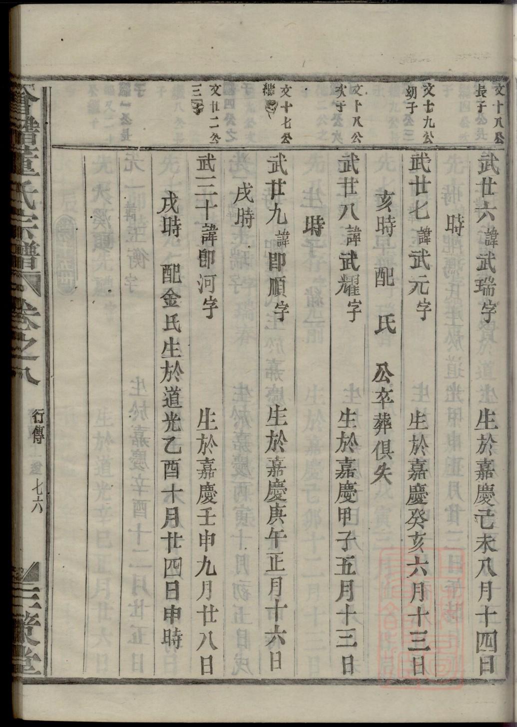 赵氏家谱德世永
