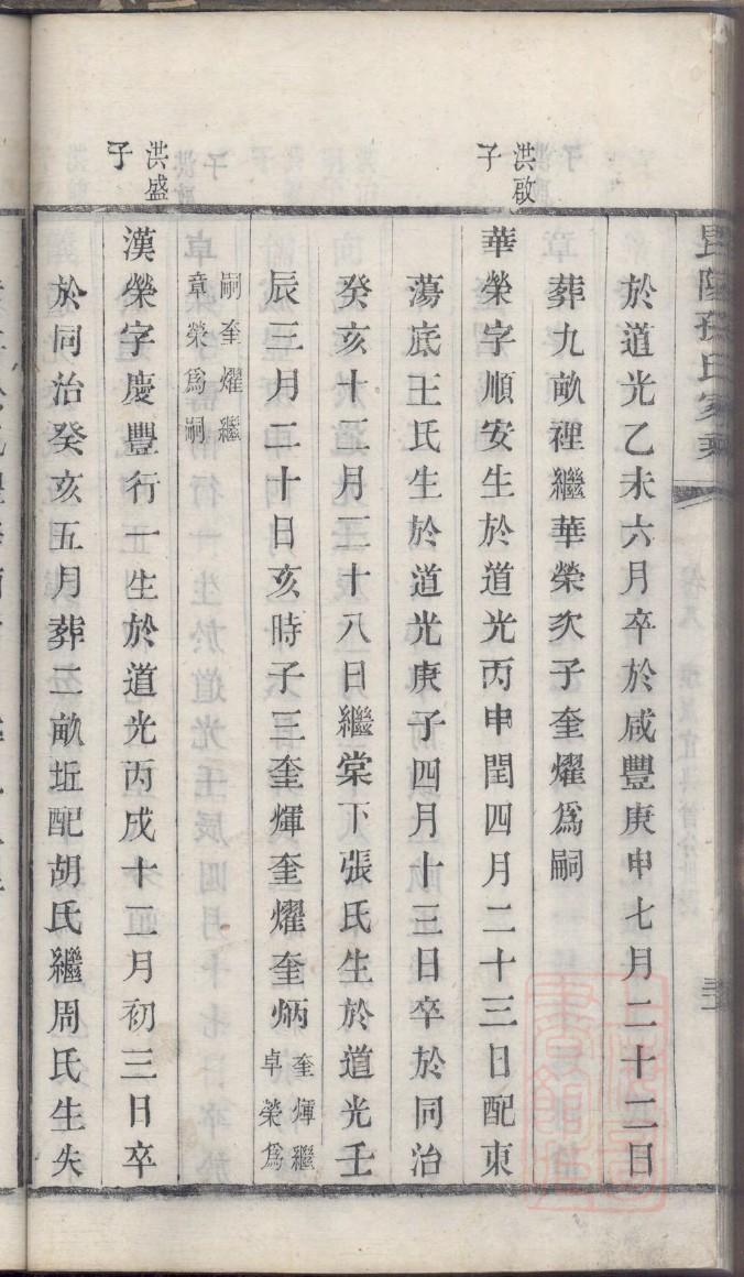 蛮姓家谱全部辈分大全