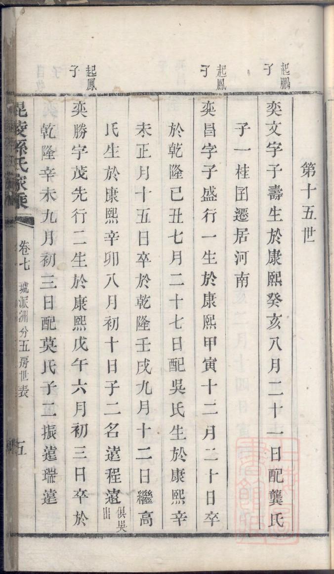 次姓辈分排行世系表