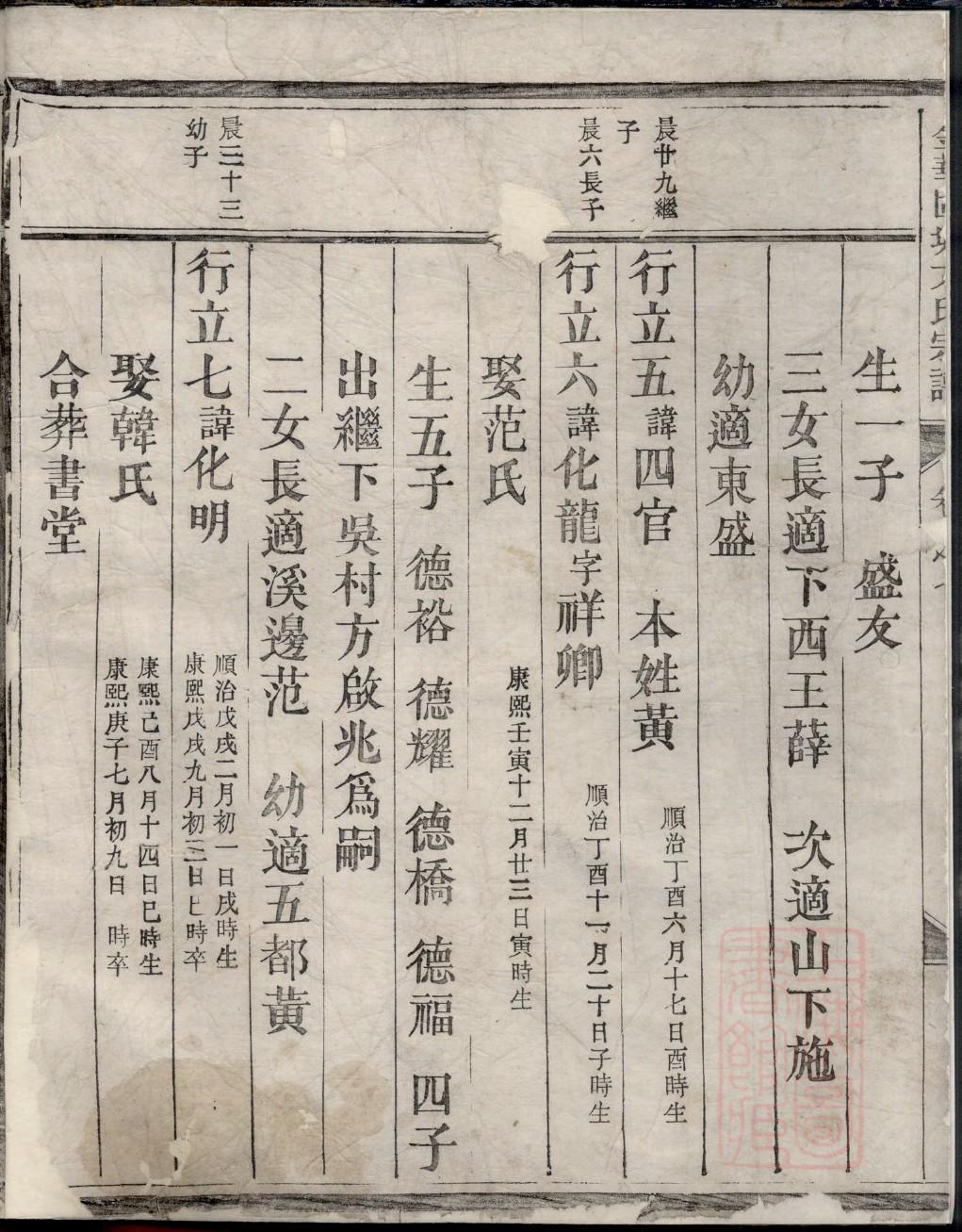 商姓家谱辈分