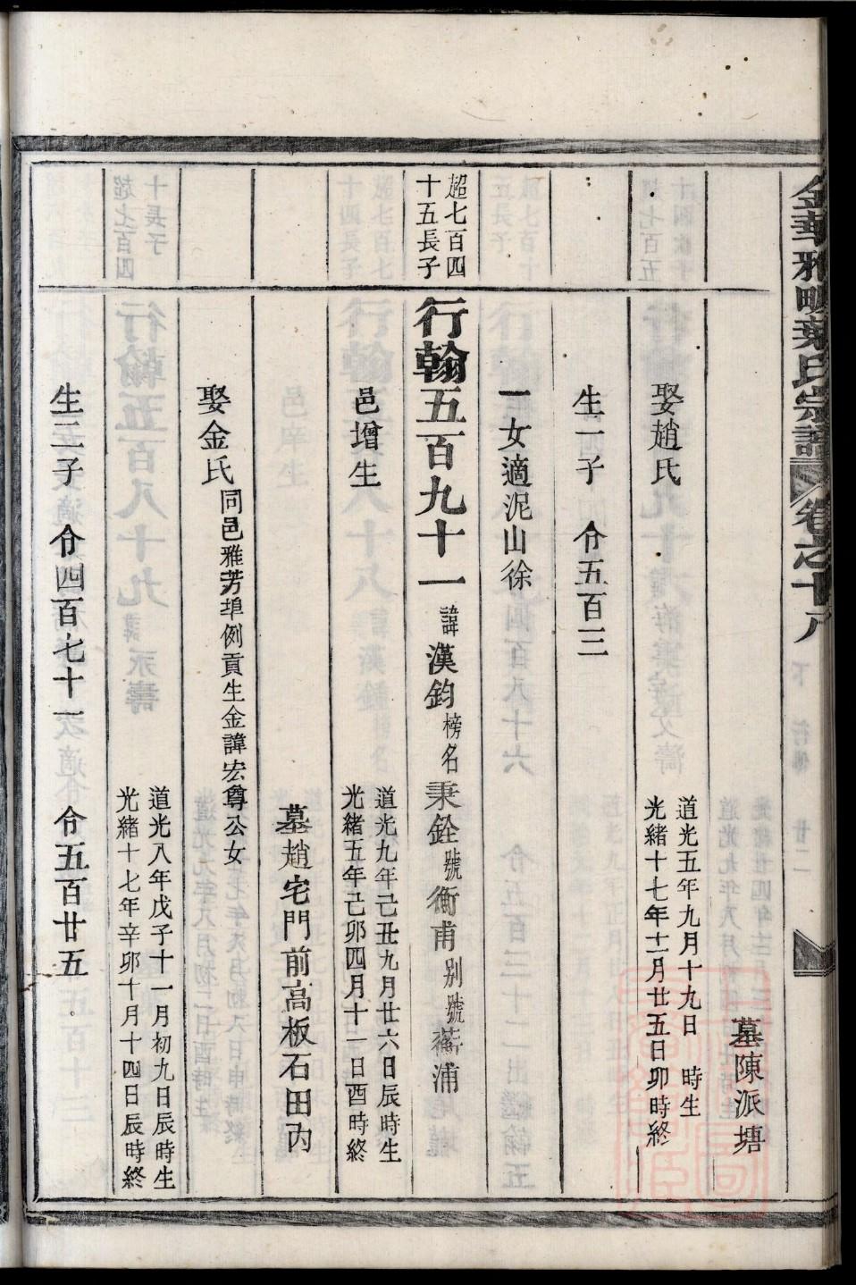 郏氏家谱所有字辈查询