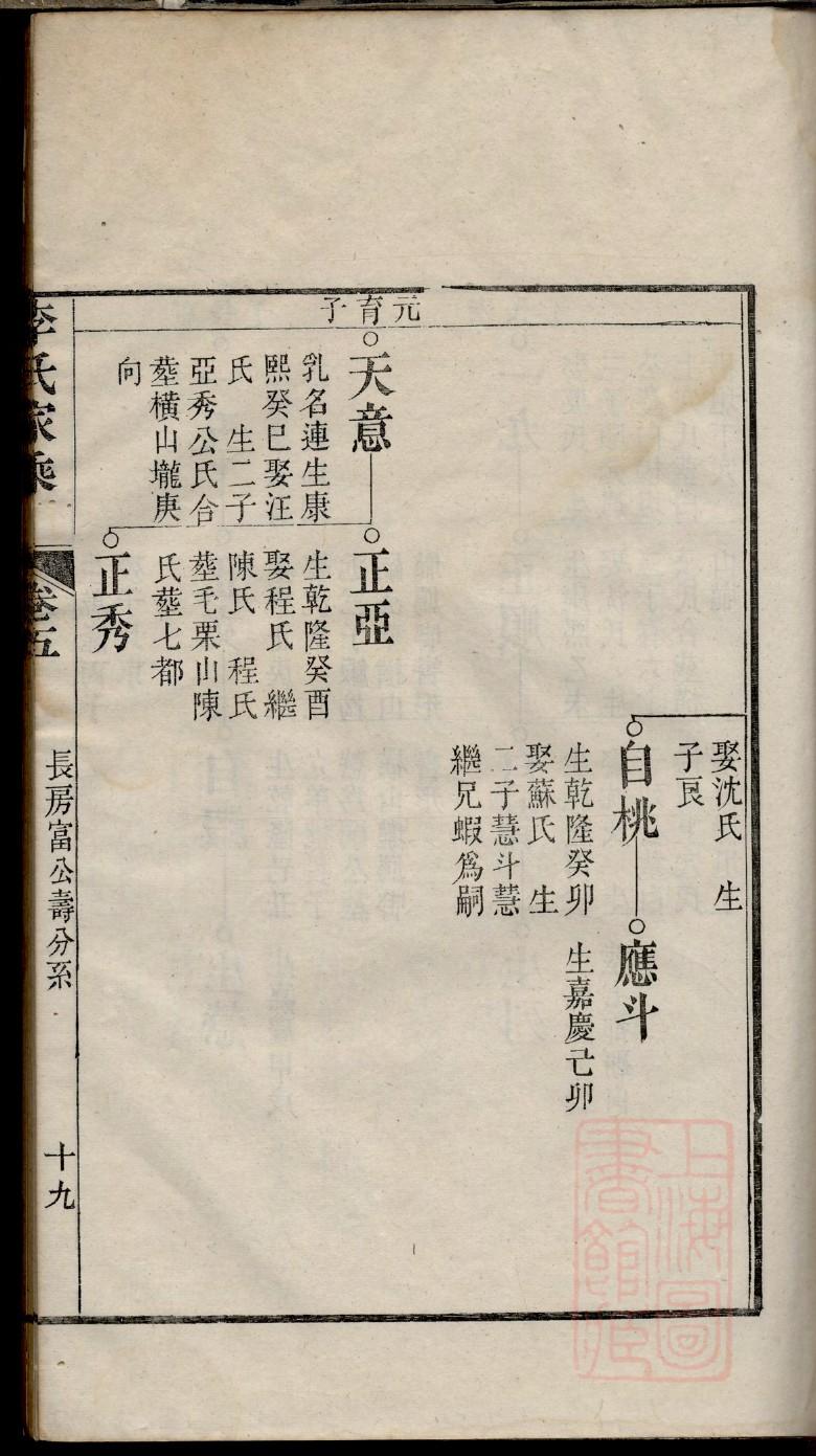 祠堂对联大全九字通用