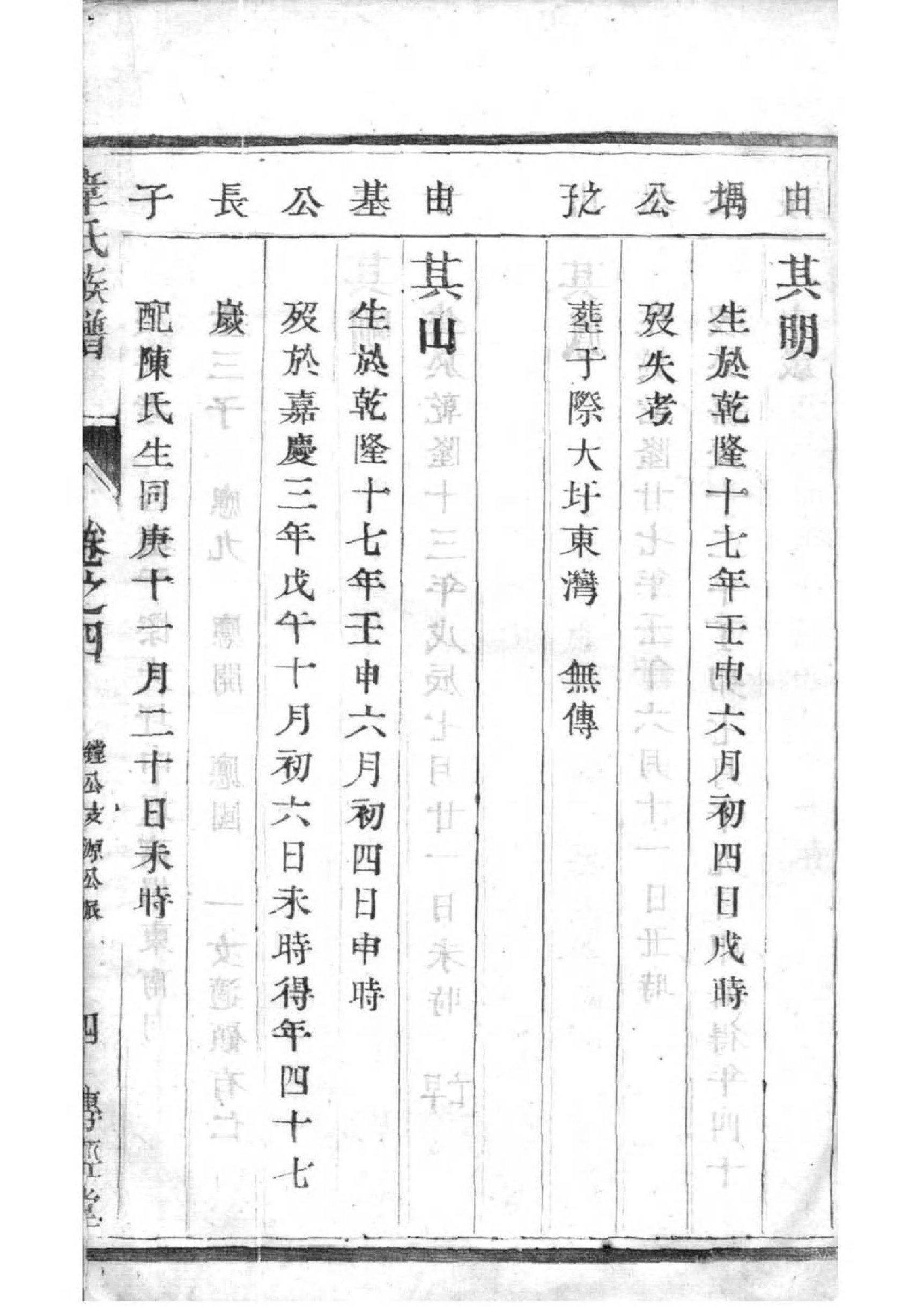 初氏家谱24个辈分