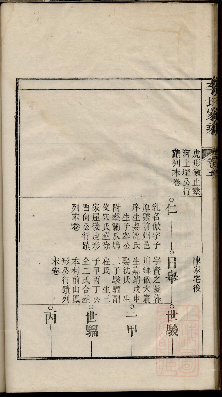 容氏族谱序言范文