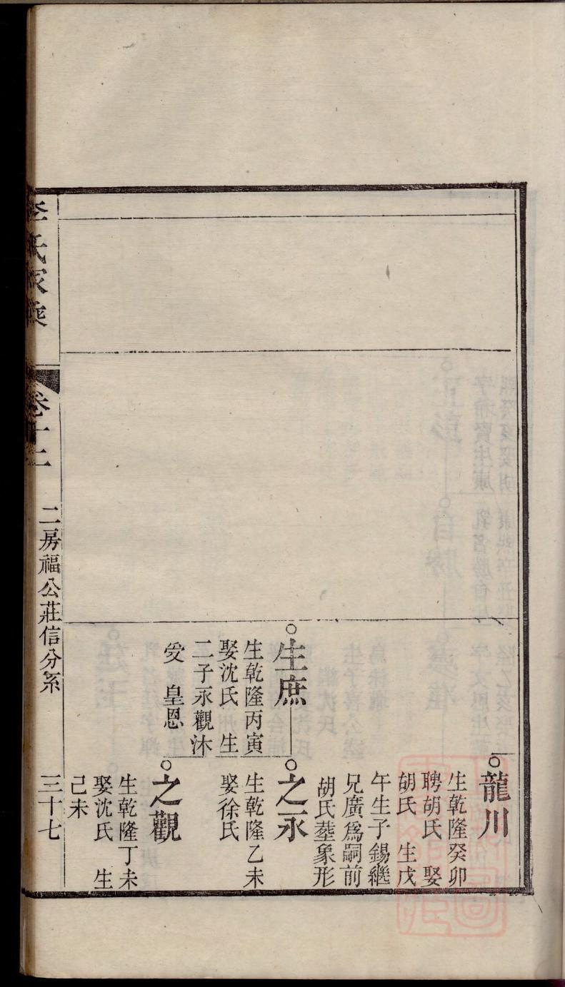申氏族谱家谱