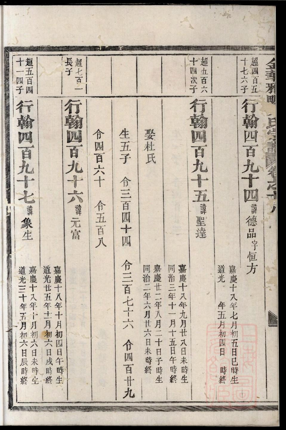 河南杜氏族谱