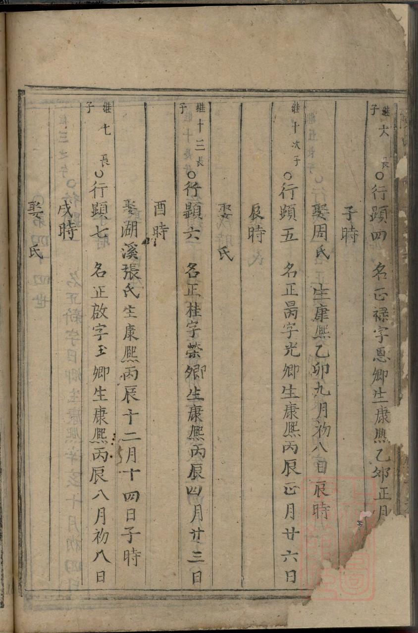 吉林张氏家谱