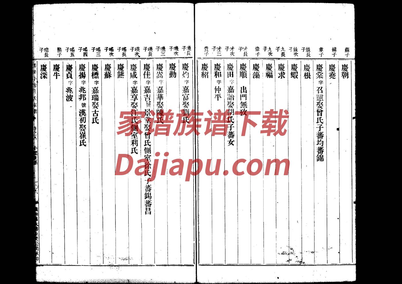 陈氏家谱男孩名字