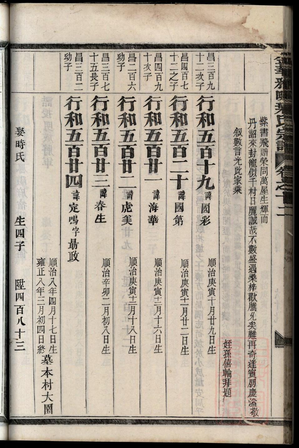 涂氏族谱序言范文