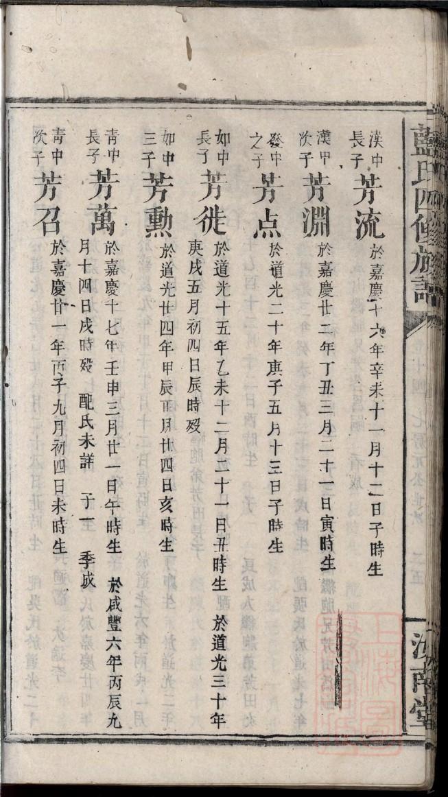 劳姓全国有多少人