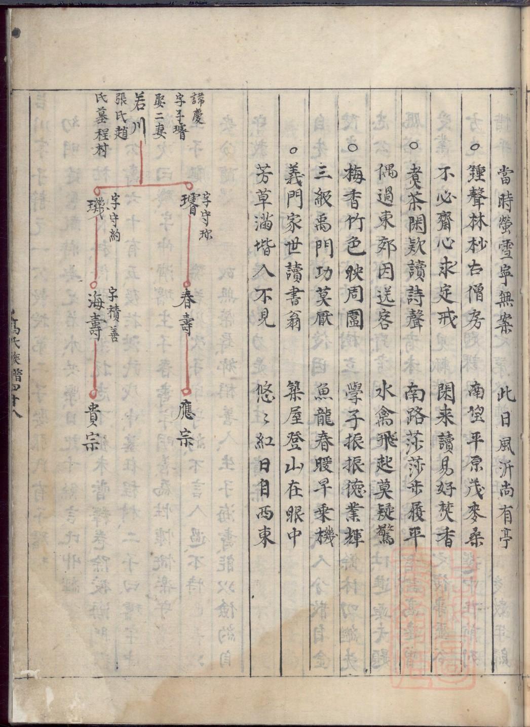 常氏家谱字辈大全