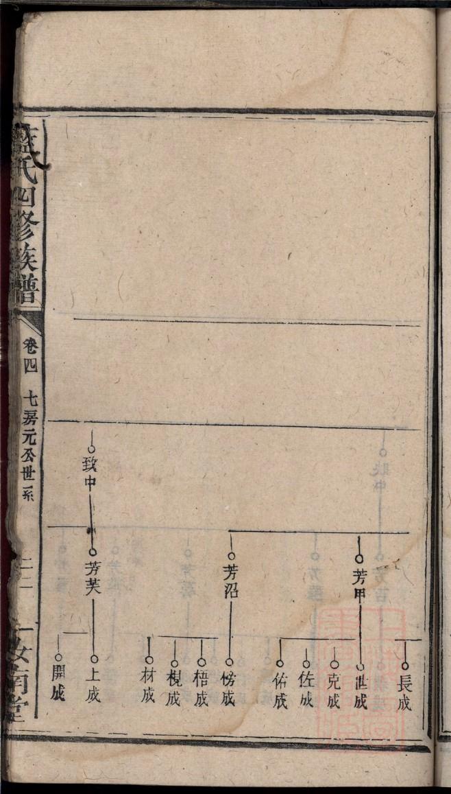 鲍姓族谱字辈查询全部