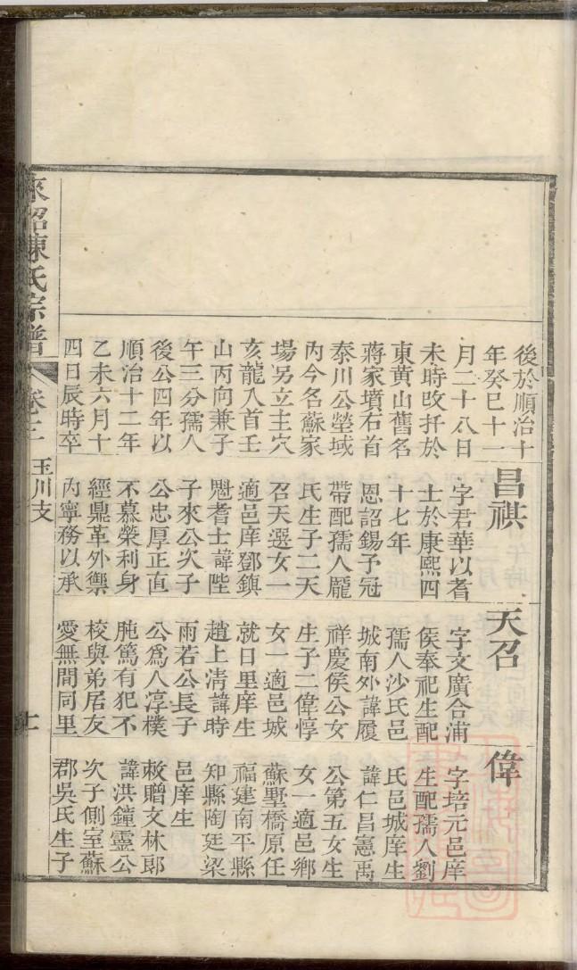 家谱盒子