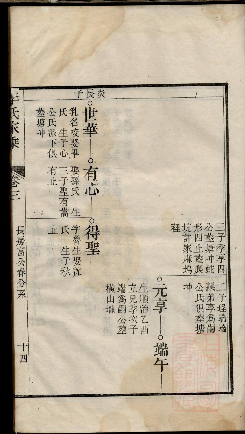 孙氏宗祠家谱全部字辈