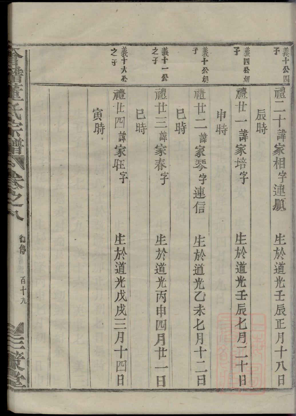 汉氏家谱所有字辈查询