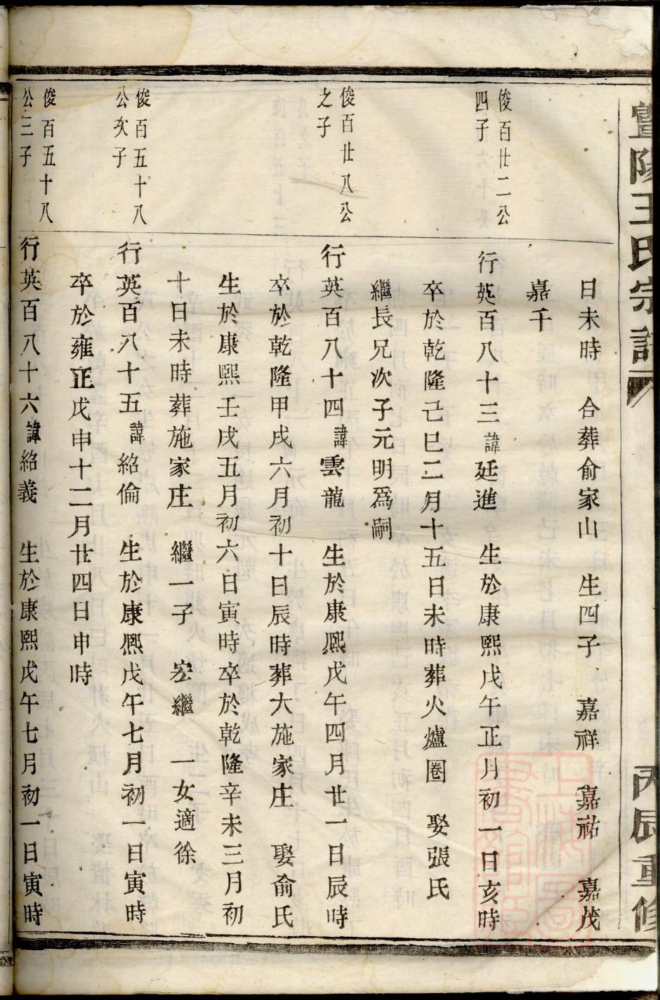 百里氏族谱家谱